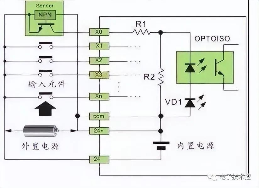 BOB半岛·(中国)官方网站传感器与plc的接线方法(图6)