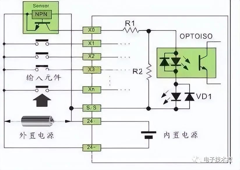 BOB半岛·(中国)官方网站传感器与plc的接线方法(图8)