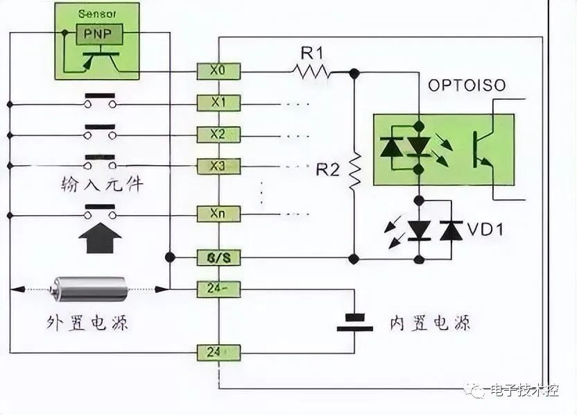 BOB半岛·(中国)官方网站传感器与plc的接线方法(图9)