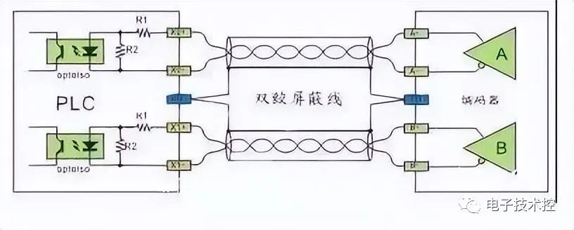 BOB半岛·(中国)官方网站传感器与plc的接线方法(图10)