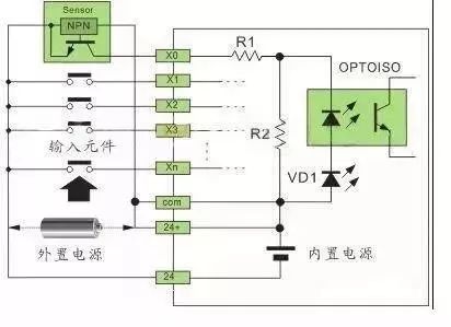 BOB半岛传感器与PLC的接线方法和原理(图7)