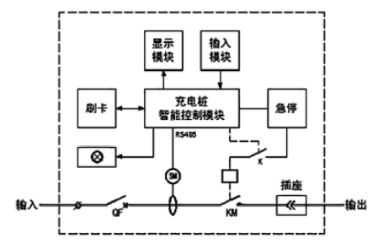 BOB半岛体育高压快充的放量元年！(图1)