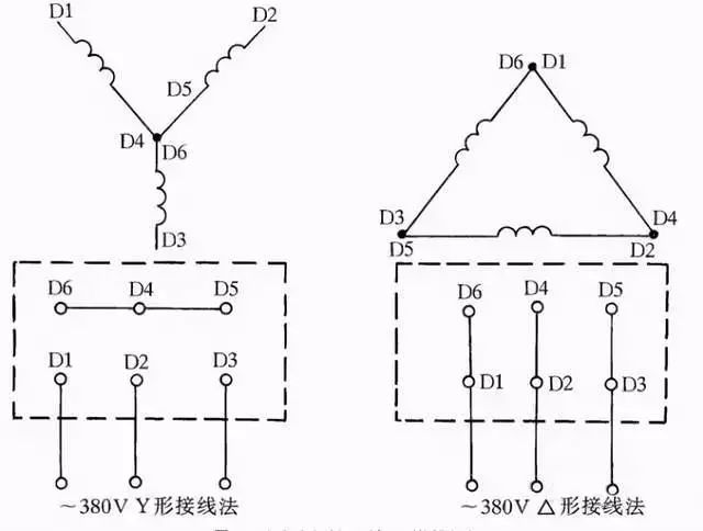 BOB半岛体育多种电气电路接线方法汇总(图1)