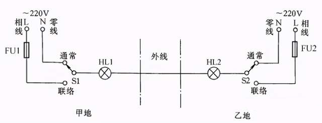 BOB半岛体育多种电气电路接线方法汇总(图22)