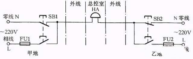 BOB半岛体育多种电气电路接线方法汇总(图23)