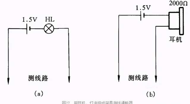 BOB半岛体育多种电气电路接线方法汇总(图27)