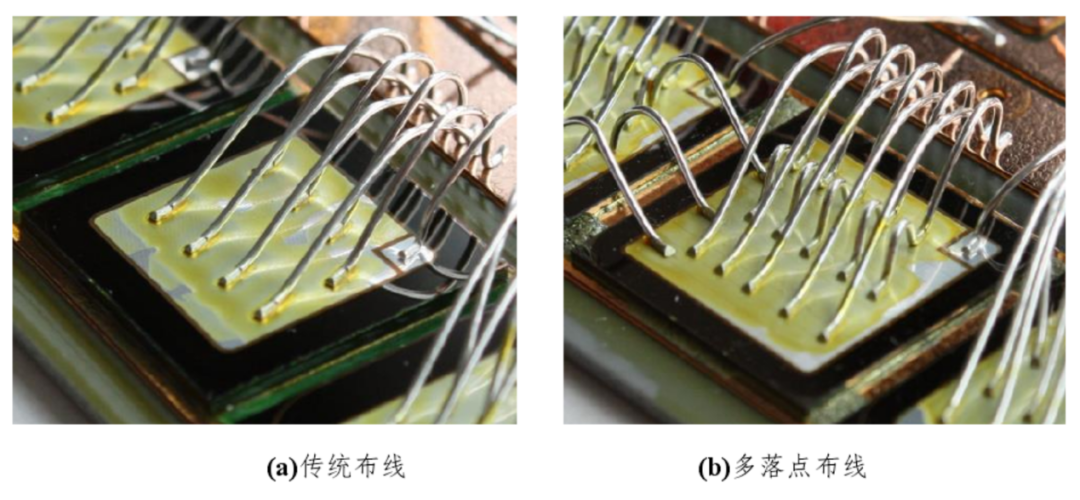 BOB半岛浅析功率半导体IGBT及SiC技术的相关知识(图16)