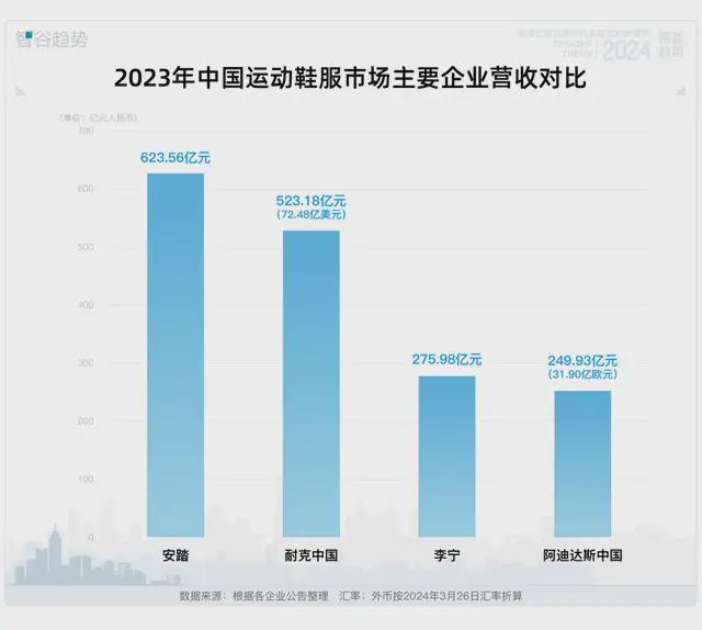 BOB半岛小米汽车赢麻了？AI人才哪家强？金店加盟大揭秘……(图3)