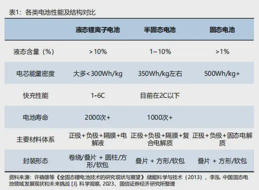 BOB半岛小米汽车赢麻了？AI人才哪家强？金店加盟大揭秘……(图10)