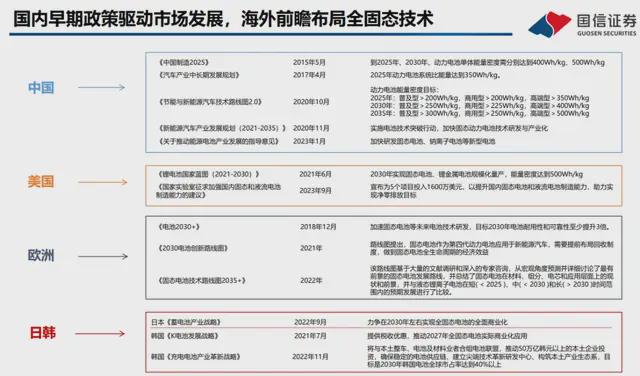 BOB半岛小米汽车赢麻了？AI人才哪家强？金店加盟大揭秘……(图11)