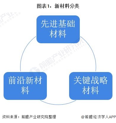 BOB半岛体育仿生材料什么是仿生材料？仿生材料的最新报道(图2)