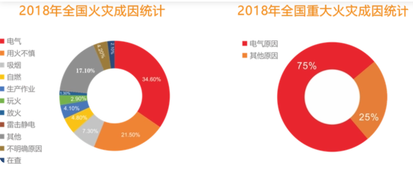 BOB半岛智能安全配电装置在银行配电系统中的应用(图1)