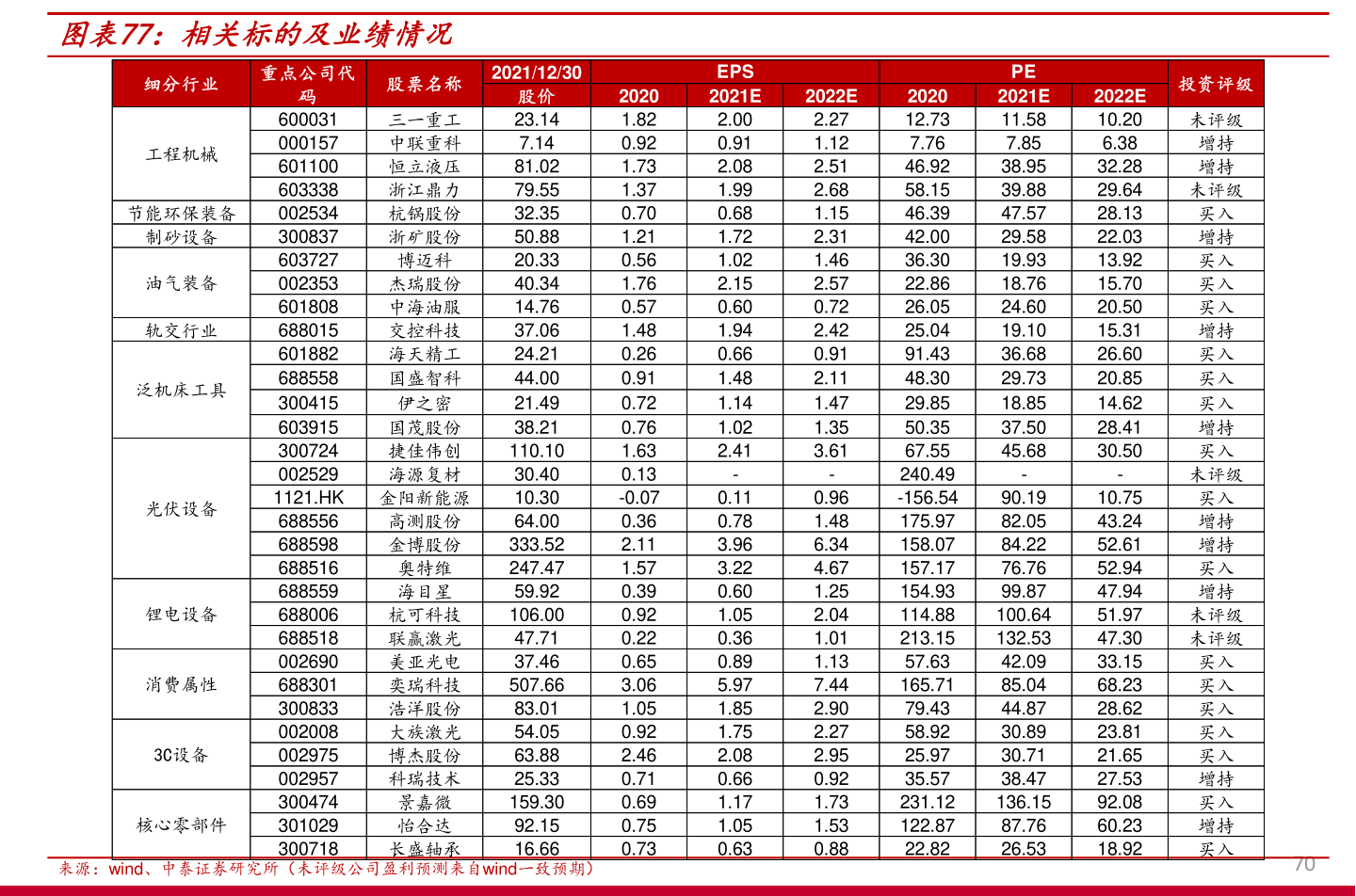 BOB半岛·(中国)官方网站压延加工（pvc压延工艺流程图）(图2)