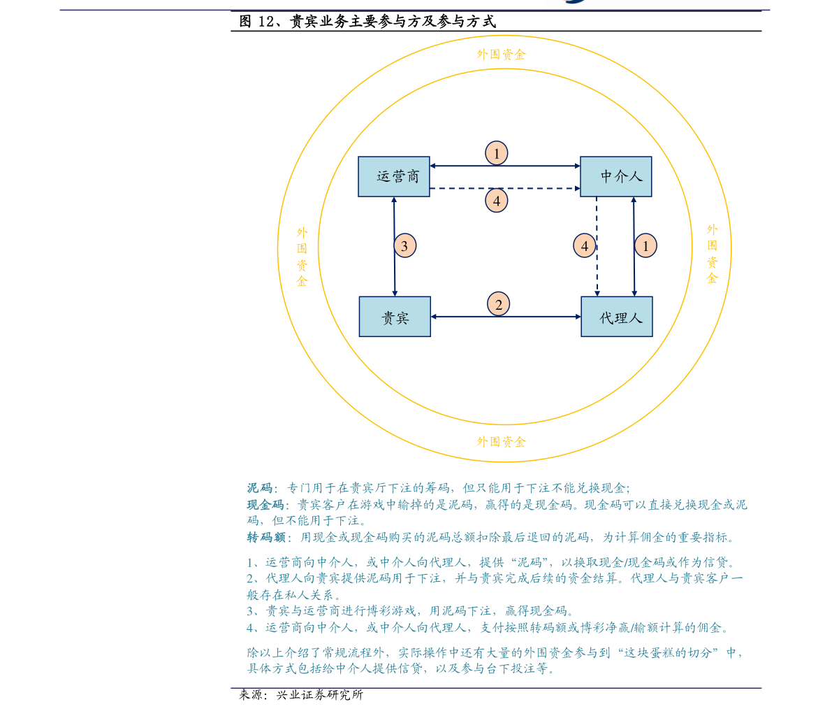 BOB半岛·(中国)官方网站压延加工（pvc压延工艺流程图）(图3)