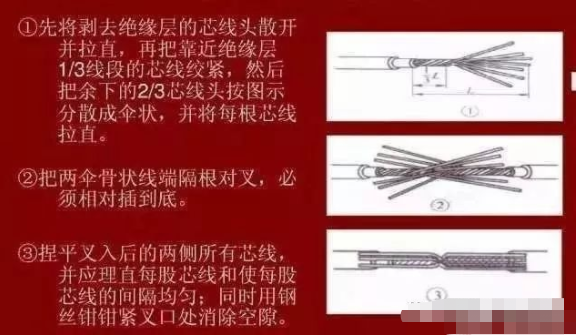 BOB半岛这才是正规的电线接头解法！(图4)