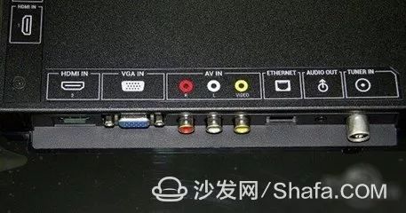 BOB半岛体育【沙发管家】带你了解 HDMI 接口的用处都有哪些？(图1)