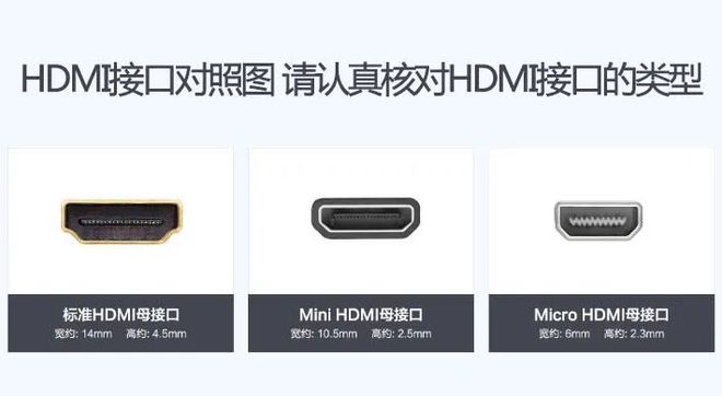 BOB半岛体育【沙发管家】带你了解 HDMI 接口的用处都有哪些？(图4)