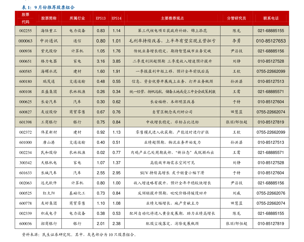 BOB半岛体育塑料软管大全（塑料管道）(图3)