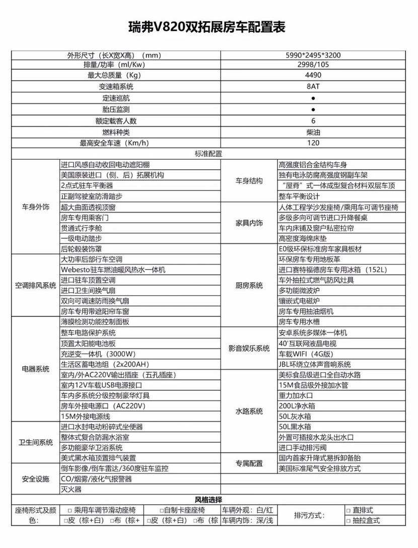 BOB半岛·(中国)官方网站瑞弗V820双拓展C型房车用旅行拓宽人生(图10)