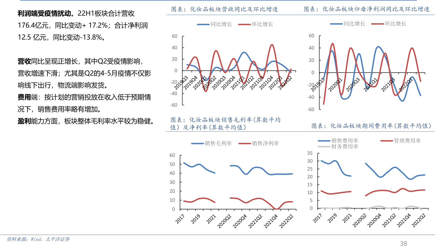 BOB半岛体育汽车配件一览表（汽车零件销售）(图1)