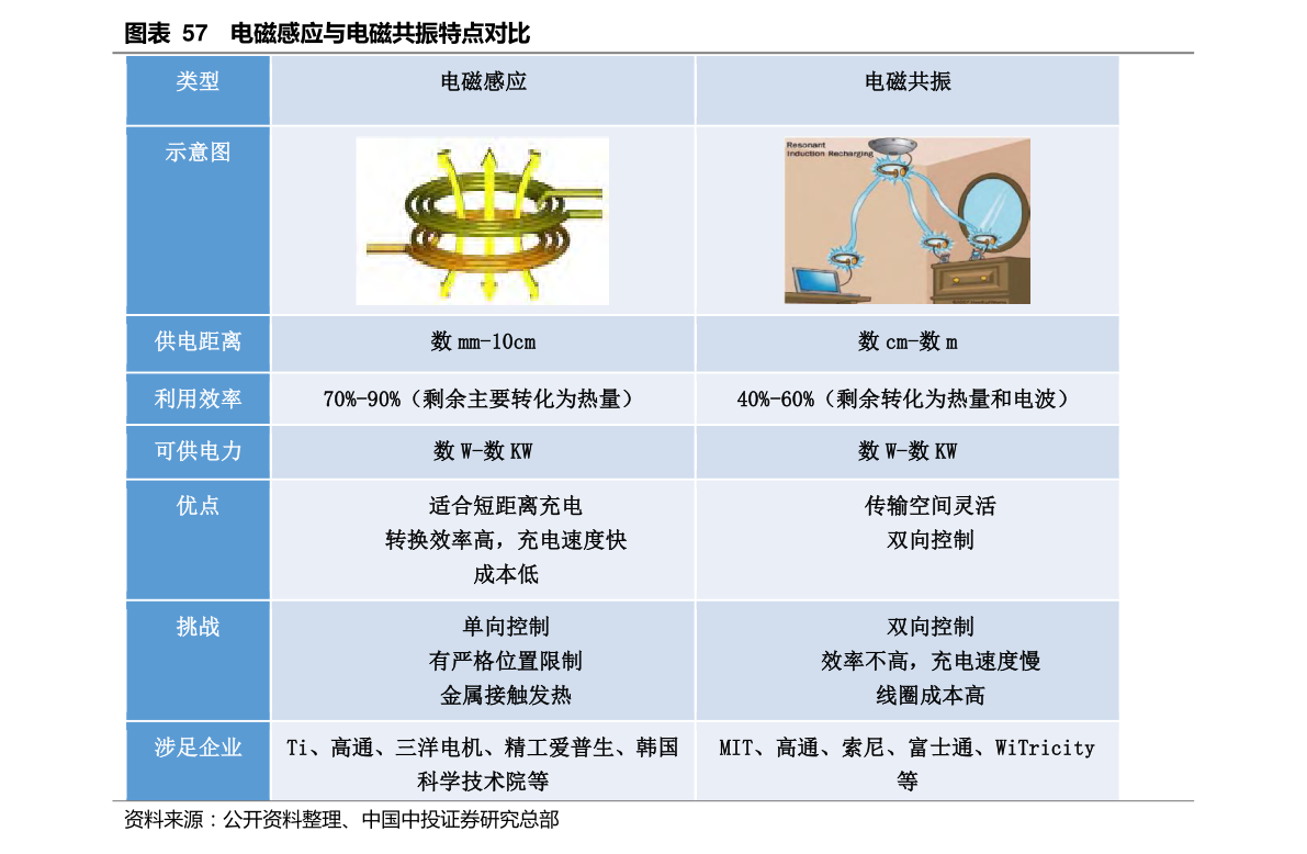 BOB半岛体育新型碳基材料有哪些（碳基复合材料）(图3)