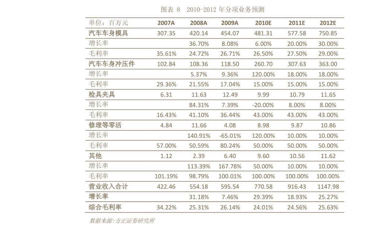 BOB半岛·(中国)官方网站碳基复合材料是什么（碳基复合材料）(图1)