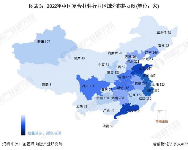 BOB半岛「行业前瞻」2024-2029年全球及中国复合材料行业发展分析(图3)