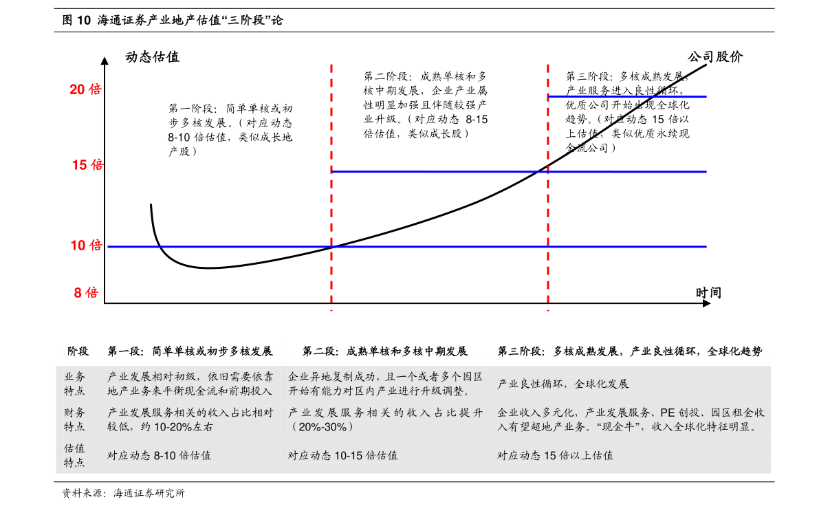 BOB半岛附近彩钢板厂电话（钢铁板）(图5)