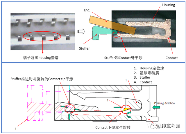 BOB半岛连接器关键要素之端子倒刺设计(图4)