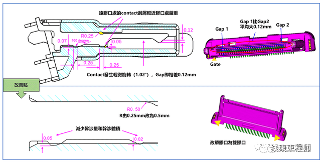 BOB半岛连接器关键要素之端子倒刺设计(图5)