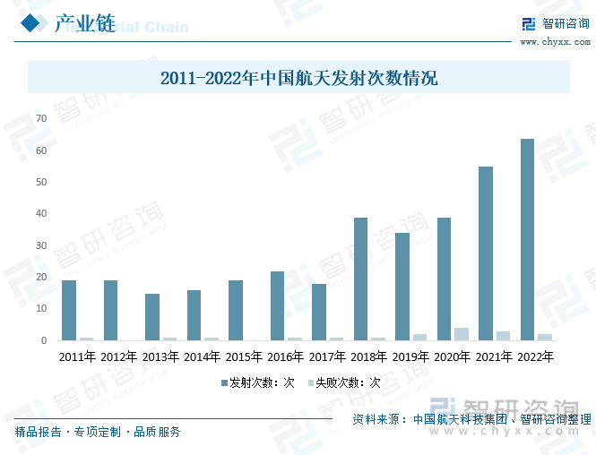 BOB半岛体育行业全景分析2023年中国航空复合材料行业取得快速发展预计我国将成(图9)