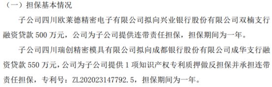 BOB半岛瑞宝股份2家子公司拟向银行合计申请1050万 公司为子公司提供连带责任(图1)