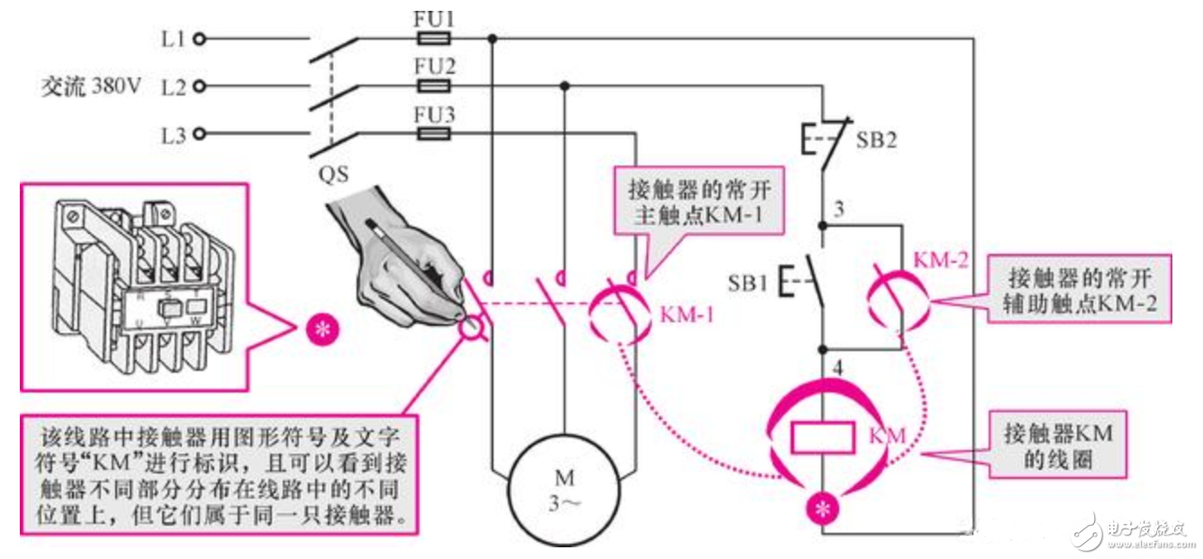 BOB半岛接触器符号大全图示(图1)