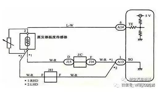 BOB半岛·(中国)官方网站汽车自动空调基本结构及原理图解(图5)