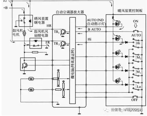 BOB半岛·(中国)官方网站汽车自动空调基本结构及原理图解(图6)