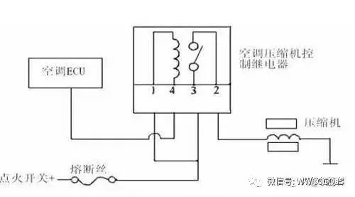 BOB半岛·(中国)官方网站汽车自动空调基本结构及原理图解(图7)