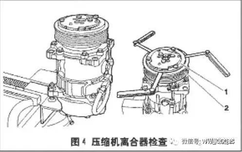 BOB半岛·(中国)官方网站汽车自动空调基本结构及原理图解(图8)