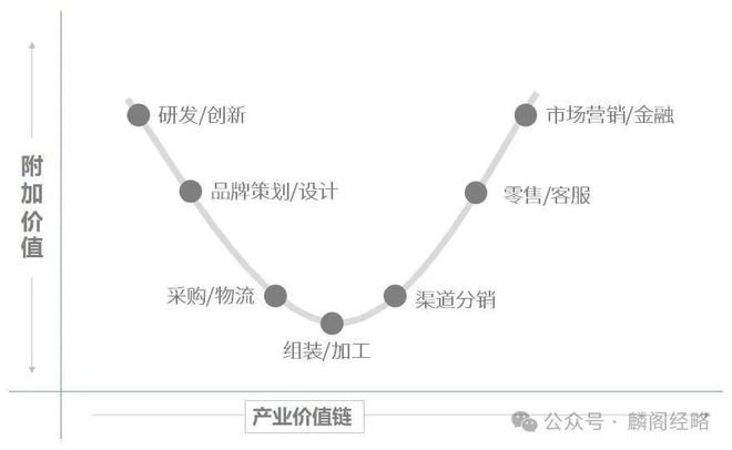 BOB半岛欧洲真衰败了？别吹电动车了！舒尔茨访华真实原因很复杂(图5)