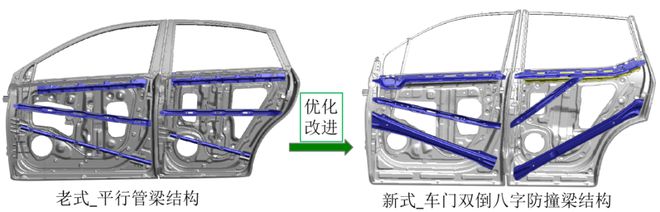 BOB半岛原来你是这样的“拆二代”(图4)