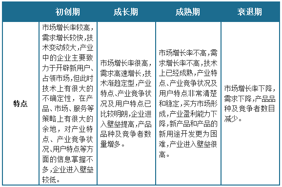 BOB半岛中国汽车内外饰件行业现状深度调研与未来投资研究报告（2024-2031(图1)